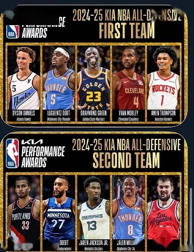 加时末段体能课后，印第安纳步行者手感冰凉备战CBA季后赛，引发热议，临场指挥获称赞的简单介绍