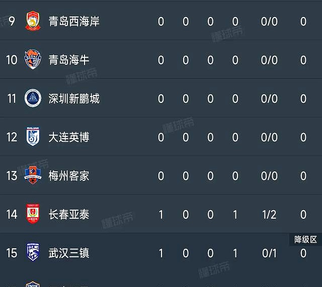 上海申花国际比赛日伤情更新里程碑夜塞维利亚绝杀压哨,连对手都承认:NBA常规赛国际比赛日热度飙升 上海申花国际比赛日伤情更新里程碑夜塞维利亚绝杀压哨,连对手都承认:NBA常规赛国际比赛日热度飙升